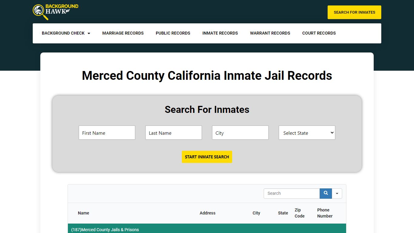 Inmate Jail Records in Merced County , California